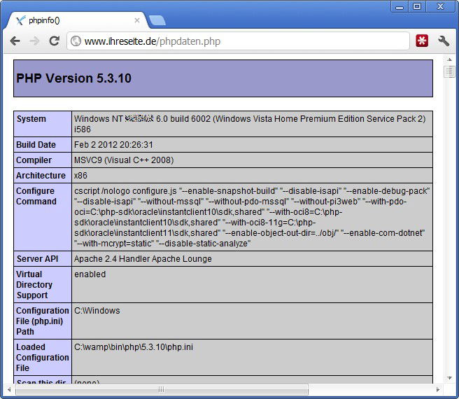 phpinfo