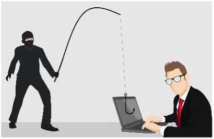 Phishing