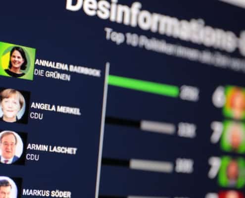 Avaaz Ranking: Annalena Baerbock am häufigsten betroffen